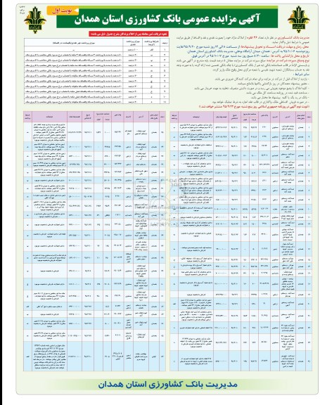 مزایده,مزایده تعداد 46 فقره از املاک مازاد