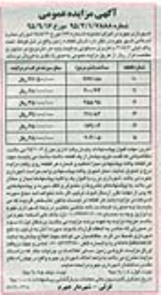 مزایده,مزایده شش قطعه زمین کاربری مسکونی