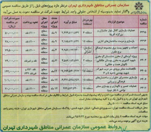 آگهی مناقصه عمومی , مناقصه عملیات بازسازی کانال و ...