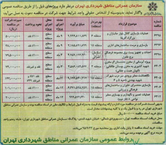 آگهی مناقصه عمومی , مناقصه عملیات بازسازی کانال و ... 