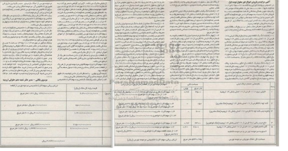 مزایده,مزایده املاک مشتمل بر 5 قطعه زمین و 1 قطعه خانه روستایی