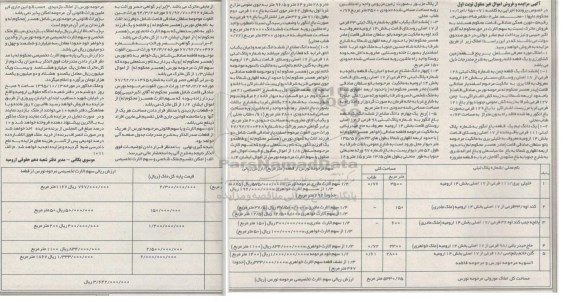 مزایده,مزایده املاک مشتمل بر 5 قطعه زمین و 1 قطعه خانه روستایی 