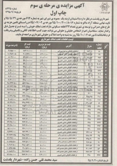 مزایده,مزایده تعداد 33 قطعه مسکونی