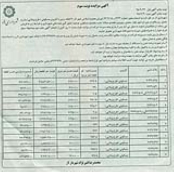 مزایده,مزایده 21 قطعه زمین مسکونی طرح ویلایی