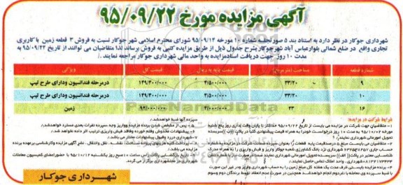 مزایده,مزایده فروش سه قطعه زمین کاربری تجاری 