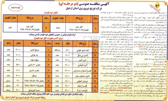 آگهی مناقصه عمومی, مناقصه خرید انواع کابل خودنگهدار و یراق آلات و تجهیزات- نوبت دوم