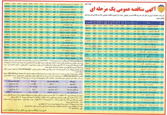 آگهی مناقصه عمومی یک مرحله ای , مناقصه خرید اقلام غیر توتونی - نوبت دوم