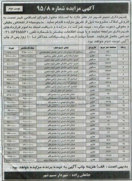 مزایده,مزایده فروش املاک کاربری مسکونی تجاری نوبت دوم