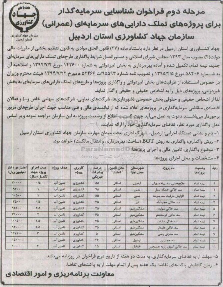 فراخوان شناسایی سرمایه گذاری برای پروژه های تملک دارایی های سرمایه ای - مرحله دوم