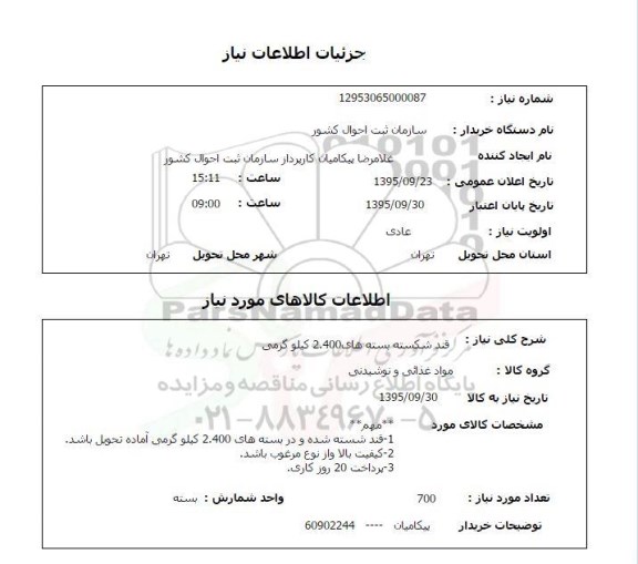 استعلام , استعلام قند شکسته