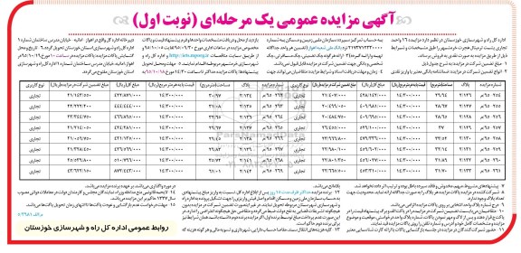 مزایده,مزایده 16 واحد تجاری