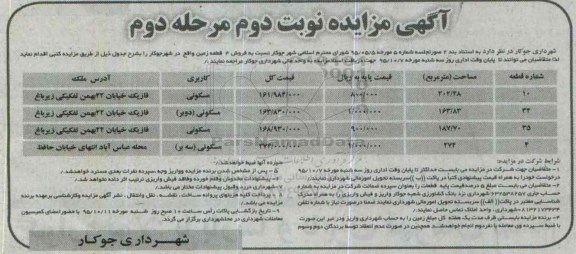 مزایده,مزایده فروش 4 قطعه زمین نوبت دوم