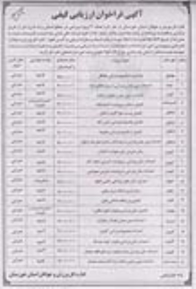 آگهی فراخوان ارزیابی کیفی,فراخوان تعداد 20 پروژه ورزشی