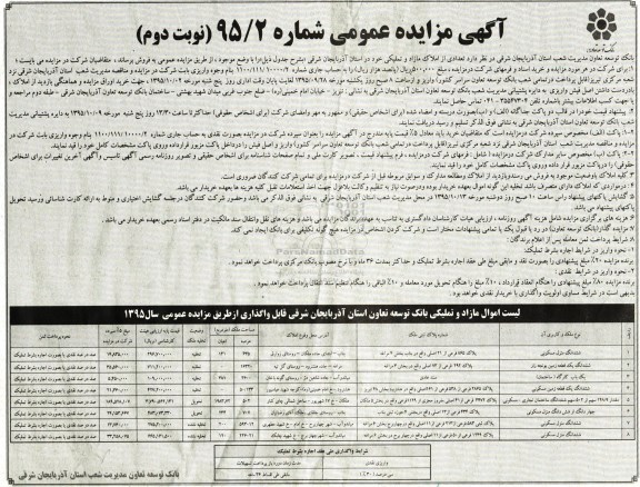 مزایده,مزایده فروش تعدادی از املاک مازاد و تملیکی نوبت دوم