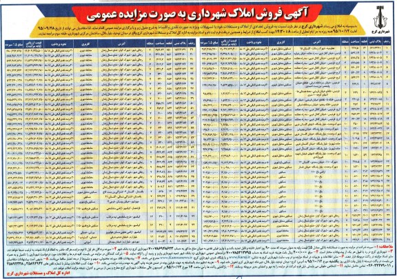 مزایده,مزایده فروش تعدادی از املاک و مستغلات با تسهیلات ویژه