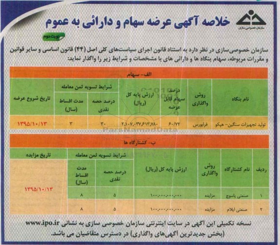 خلاصه آگهی مزایده , مزایده عرضه سهام و دارایی... نوبت دوم