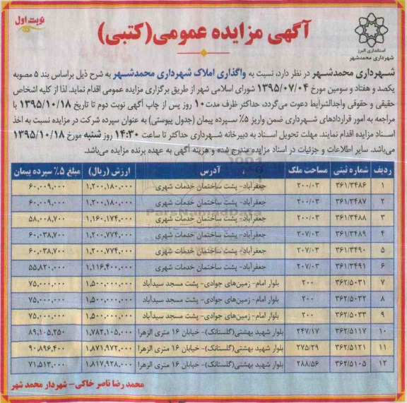 مزایده,مزایده واگذاری املاک شهرداری محمدشهر