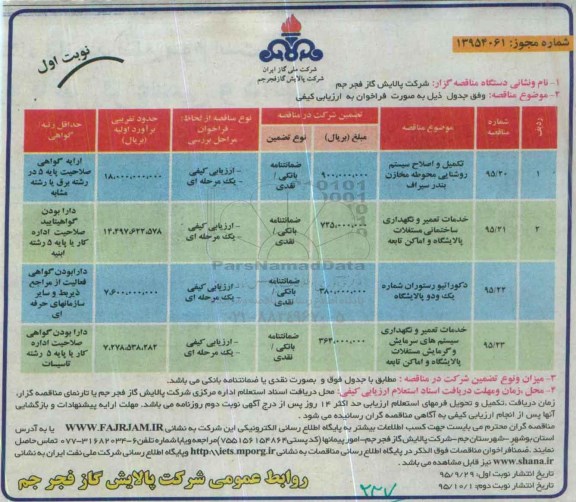 آگهی فراخوان ارزیابی کیفی , فراخوان ارزیابی کیفی تکمیل و اصلاح سیستم روشنایی محوطه مخازن و ...