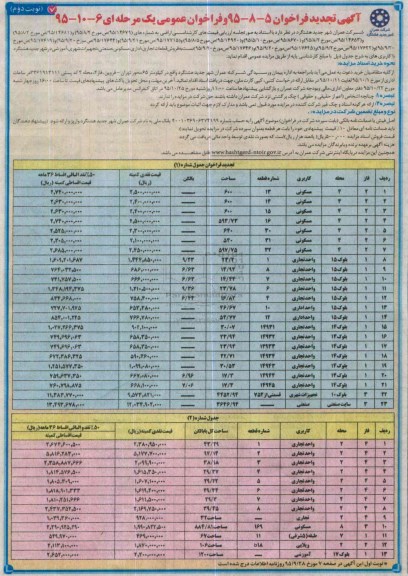 مزایده,مزایده فروش قطعات تجاری اداری مسکونی صنعتی تجهیزات شهری نوبت دوم
