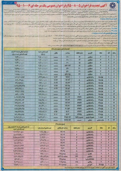 مزایده,مزایده فروش قطعات تجاری اداری مسکونی صنعتی تجهیزات شهری نوبت دوم 