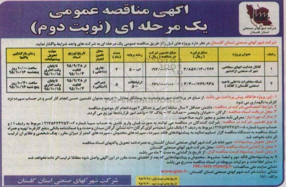 آگهی مناقصه عمومی یک مرحله ای , مناقصه کانال هدایت ابهای سطحی شهرک صنعتی آزادشهر ....نوبت دوم