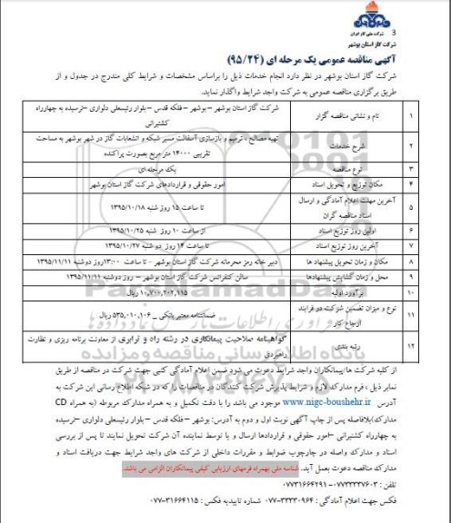 آگهی مناقصه عمومی یک مرحله ای , مناقصه تهیه مصالح ، ترمیم و بازسازی آسفالت مسیر شبکه و ...