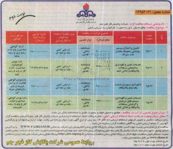 آگهی فراخوان ارزیابی کیفی , فراخوان ارزیابی کیفی تکمیل و اصلاح سیستم روشنایی محوطه مخازن و ...نوبت دوم