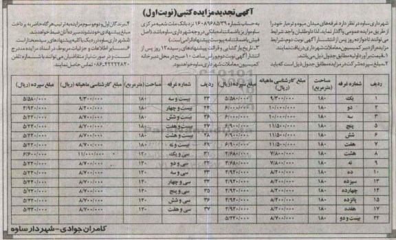 آگهی تجدید مزایده کتبی, مزایده واگذاری غرفه های میدان میوه و تره بار