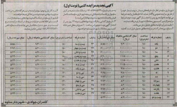 آگهی تجدید مزایده کتبی, مزایده واگذاری غرفه های میدان میوه و تره بار 