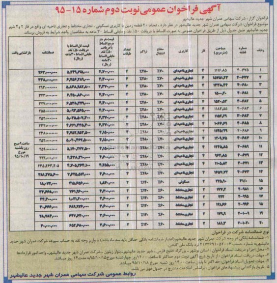 مزایده,مزایده تعداد 20 قطعه زمین کاربری مسکونی تجاری مختلط نوبت دوم 