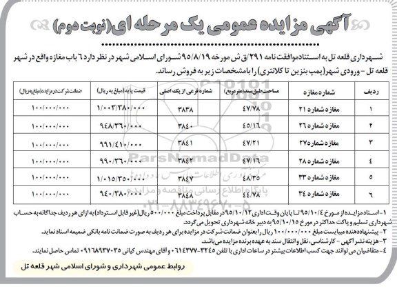 مزایده,مزایده شش باب مغازه یک مرحله ای نوبت دوم