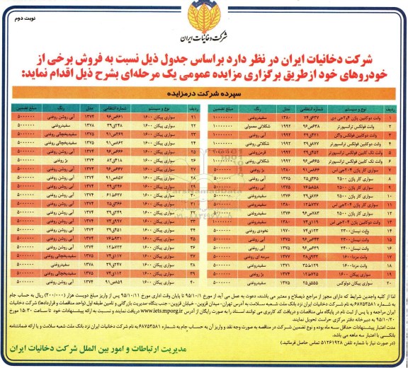 آگهی مزایده,مزایده فروش برخی از خودروها نوبت دوم