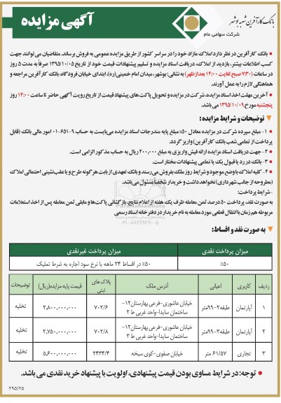 مزایده,مزایده پلاکهای ثبتی کاربری تجاری و آپارتمان 