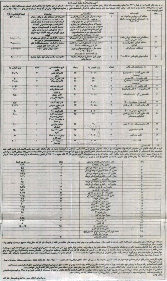 مزایده,مزایده دستگاه کوره روتاری مولدینگ