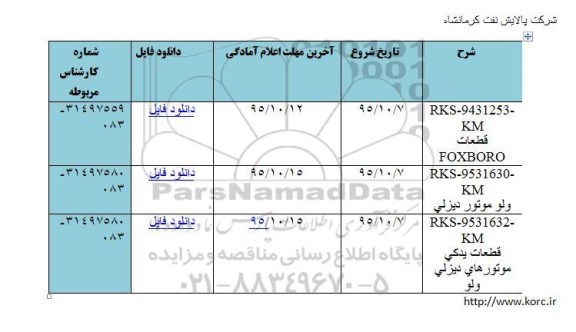 مناقصه, مناقصه قطعات FOXBORO