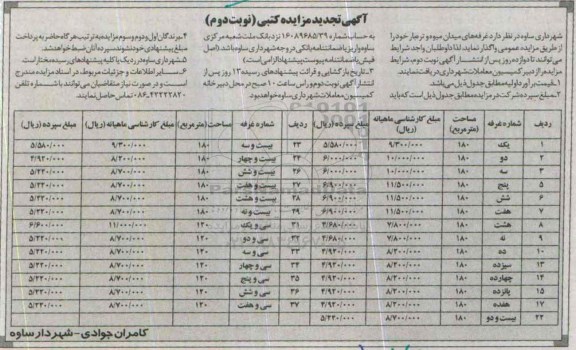 آگهی تجدید مزایده کتبی , مزایده واگذاری غرفه های میدان میوه و تره بار تجدید نوبت دوم