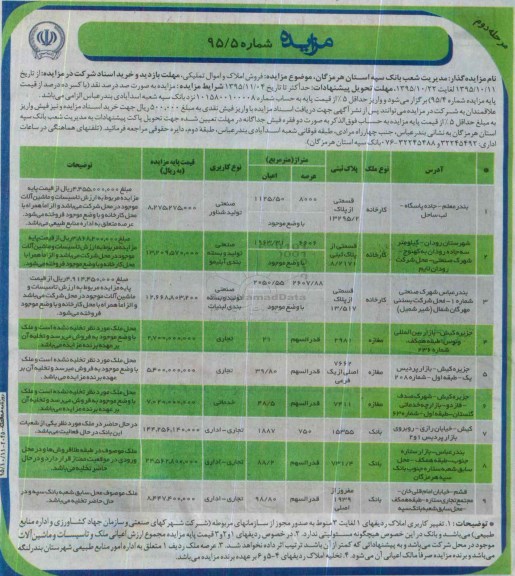 مزایده,مزایده فروش املاک و اموال تملیکی نوبت دوم