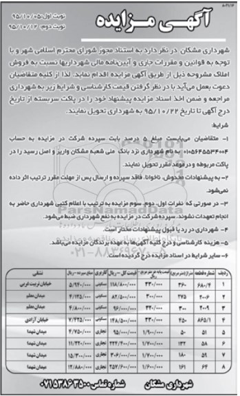 مزایده,مزایده فروش املاک کاربری تجاری مسکونی هشت قطعه نوبت دوم