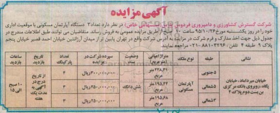 مزایده,مزایده تعداد سه دستگاه آپارتمان مسکونی با موقعیت اداری