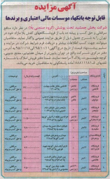 مزایده واگذاری منافع سرقفلی و حق کسب و پیشه ده باب