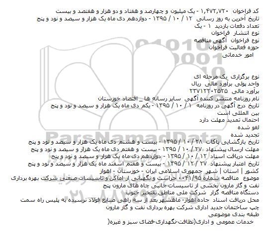 فراخوان مناقصه , فراخوان مناقصه حراست و نگهبانی از اماکن و تاسیسات صنعتی