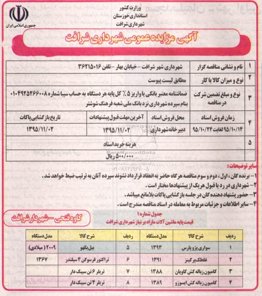آگهی مزایده عمومی, مزایده فروش ماشین آلات مازاد بر نیاز