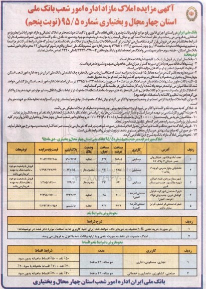 مزایده,مزایده املاک مازاد اداره امور شعب بانک ملی استان نوبت پنجم