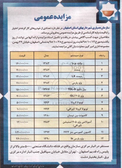 مزایده عمومی , مزایده عمومی تعدادی از خودروهای کارکرده در اختیار