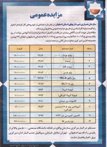 مزایده عمومی , مزایده عمومی تعدادی از خودروهای کارکرده در اختیار 