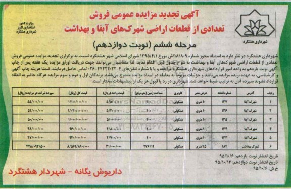 مزایده,مزایده فروش تعدادی از قطعات اراضی نوبت دوازدهم