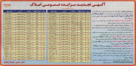 مزایده,مزایده فروش و واگذاری املاک نوبت دوم
