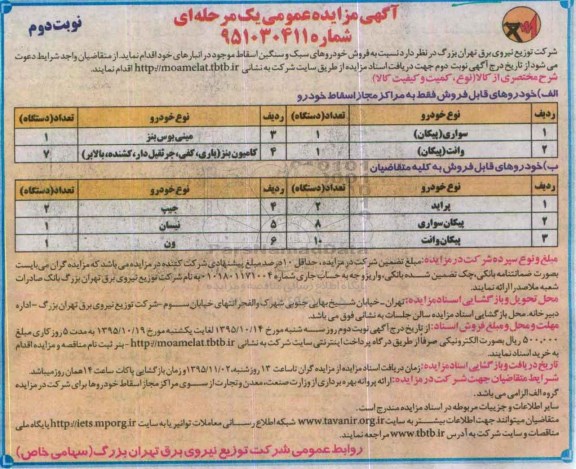 آگهی مزایده عمومی, مزایده فروش خودروهای سبک و سنگین اسقاط نوبت دوم