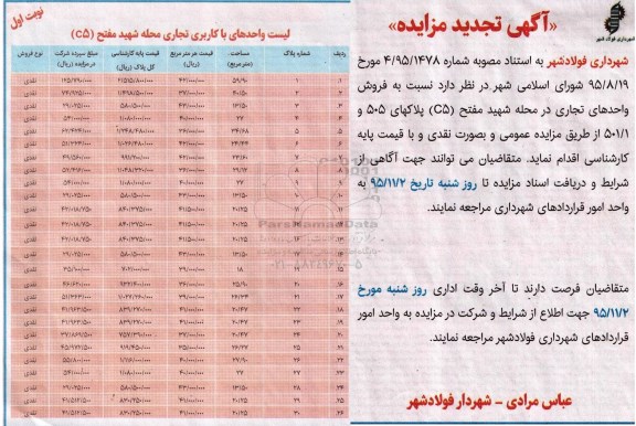 مزایده,مزایده فروش واحد های تجاری محله شهید مفتح