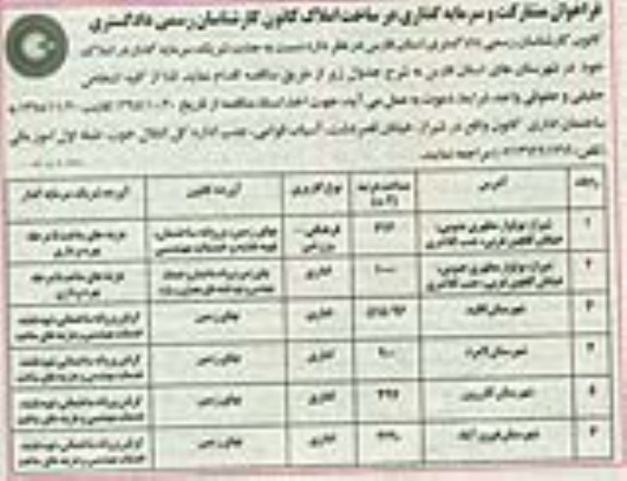 فراخوان مشارکت و سرمایه گذاری در ساخت املاک